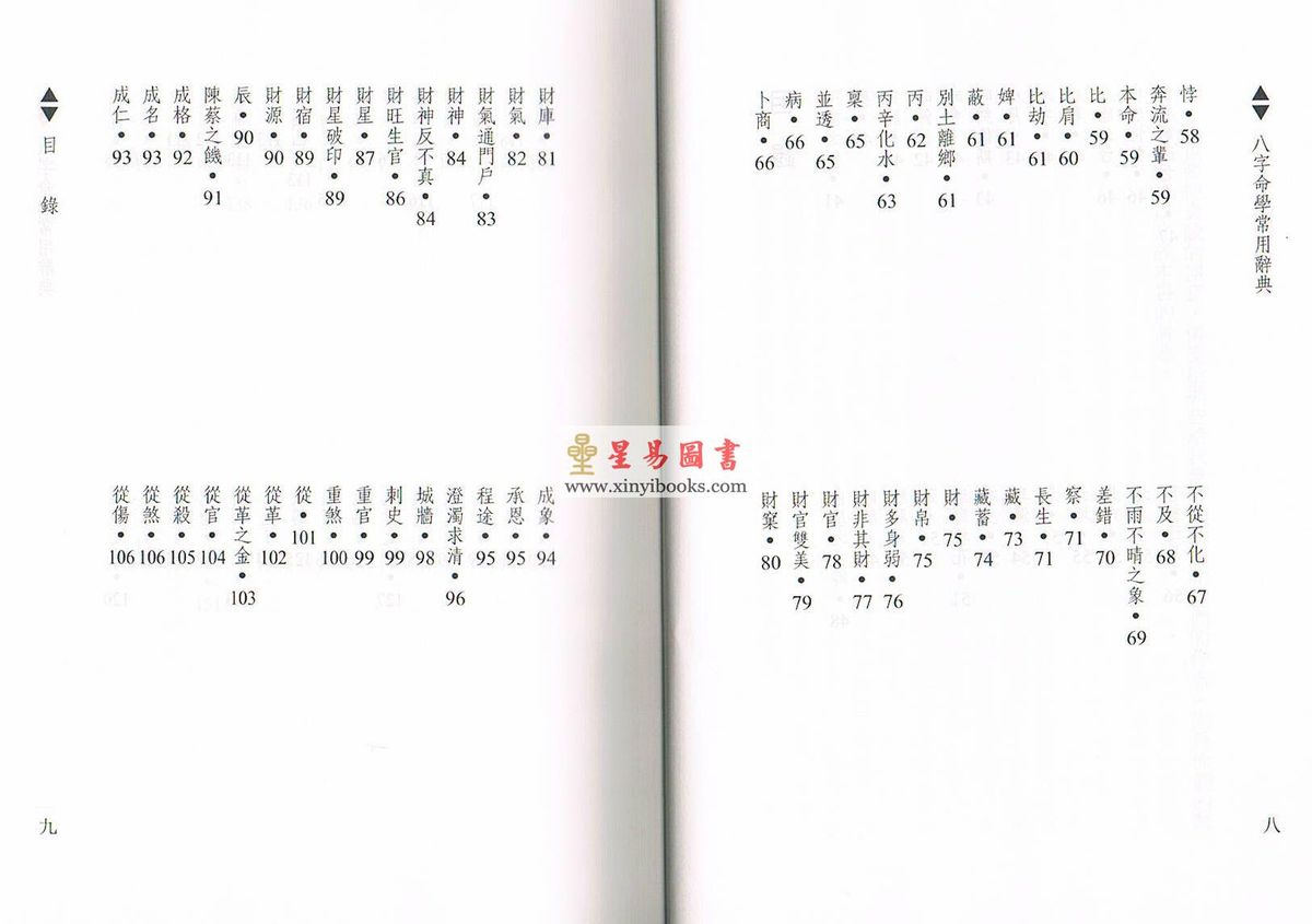 王一鹏编译：八字命学常用辞典（精装）售罄