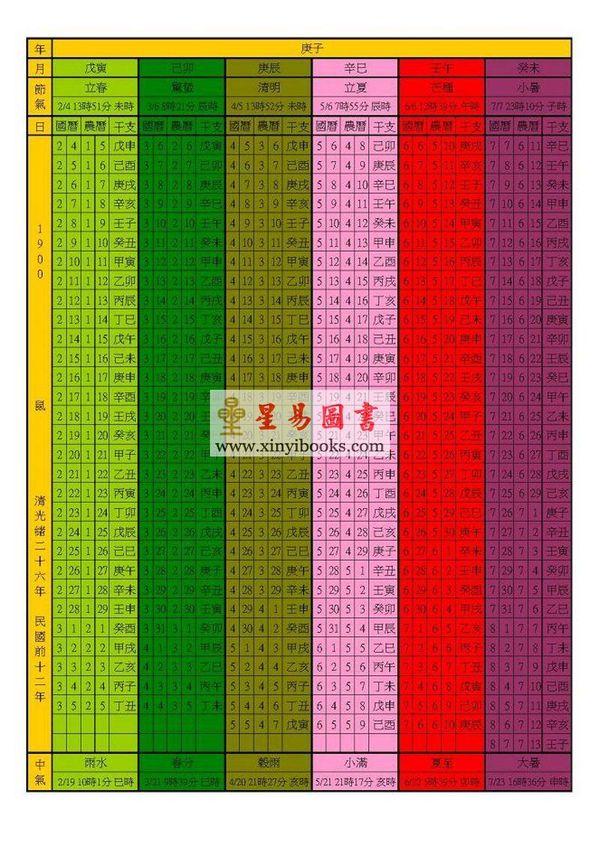 施贺日：家家必备超实用彩色万年历（1900-2100）