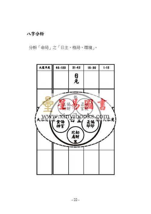 施贺日：家家必备超实用彩色万年历（1900-2100）