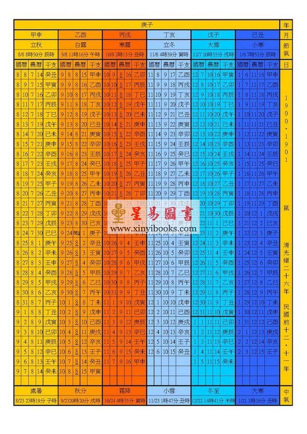 施贺日：家家必备超实用彩色万年历（1900-2100）