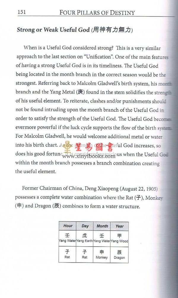 刘卫雄Jerry King：Potential, Career, and Wealth生涯规划八字学—Four Pillars of Destiny