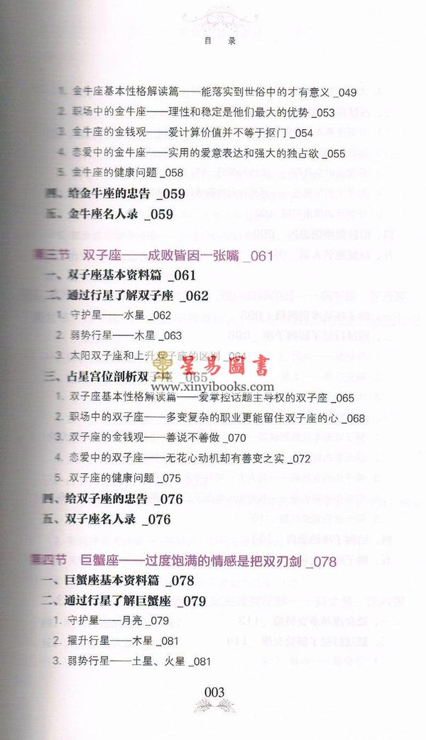 王小亞：神準的性格分析—讓你看透每個人的12面