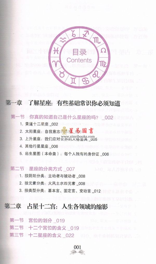 王小亞：神準的性格分析—讓你看透每個人的12面