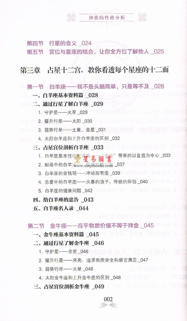 王小亞：神準的性格分析—讓你看透每個人的12面