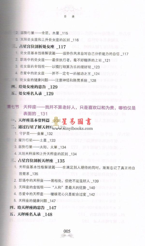 王小亞：神準的性格分析—讓你看透每個人的12面