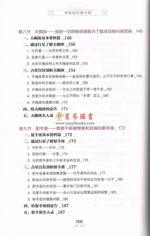 王小亞：神準的性格分析—讓你看透每個人的12面