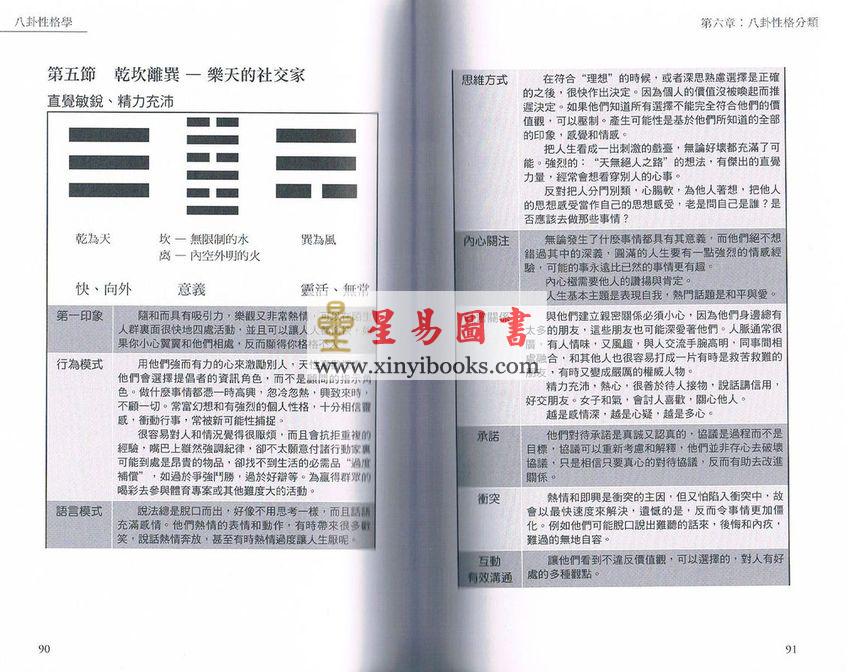 简单单/奇土：八卦性格学（作者簽名版）