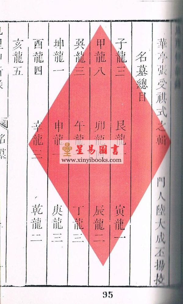 华亭张受祺：地理知新录