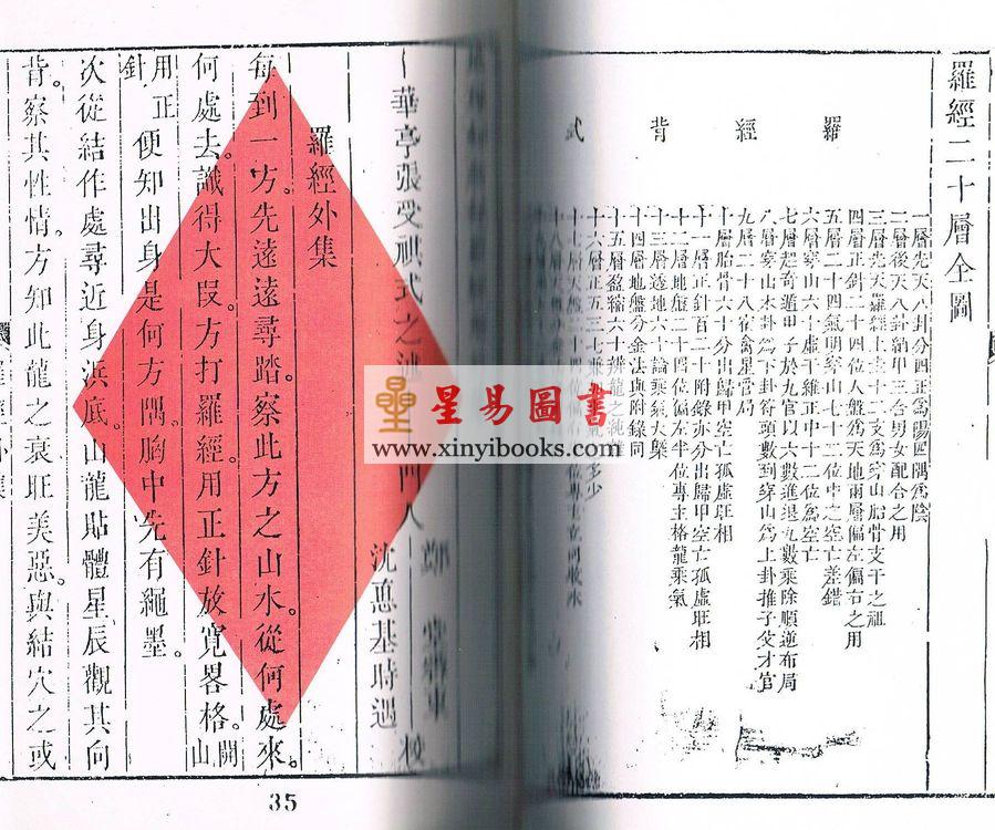 华亭张受祺：地理知新录