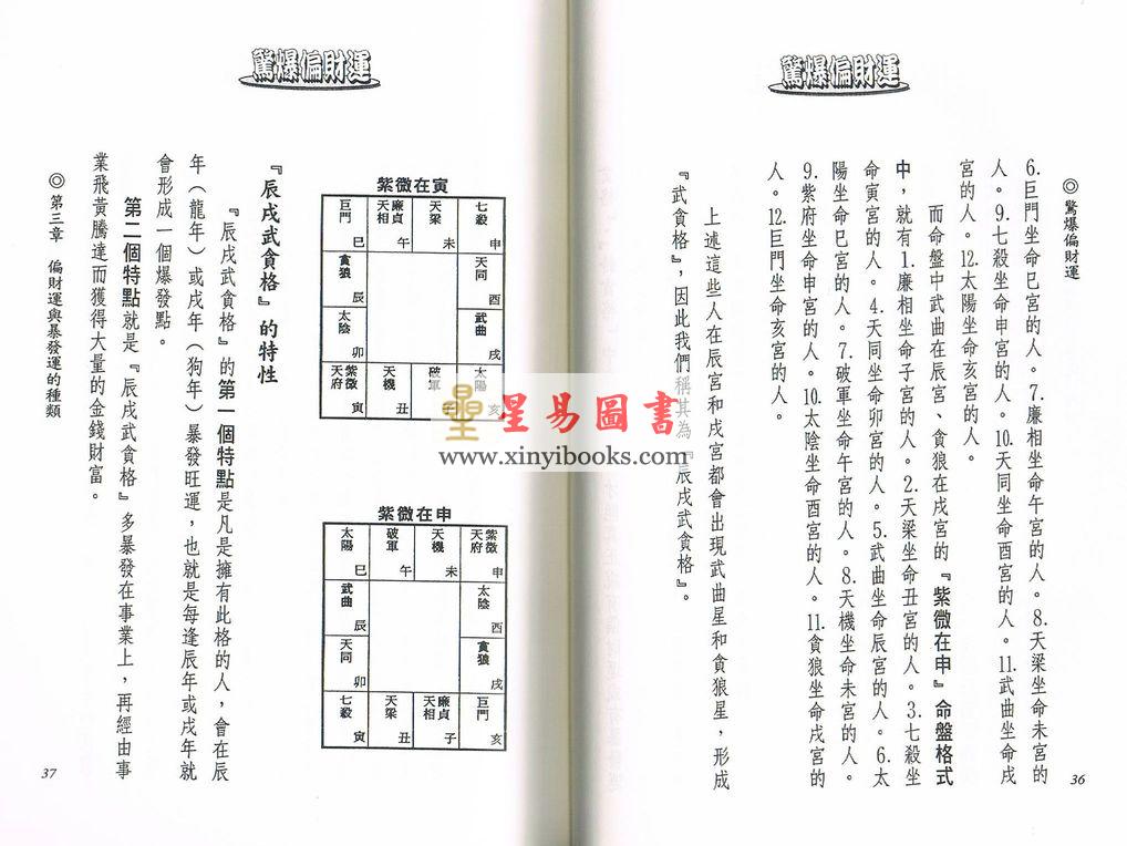 法云居士：惊爆偏财运（全新修订二版）