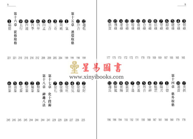 铁僧著/罗量重编：真本金吊桶秘笈