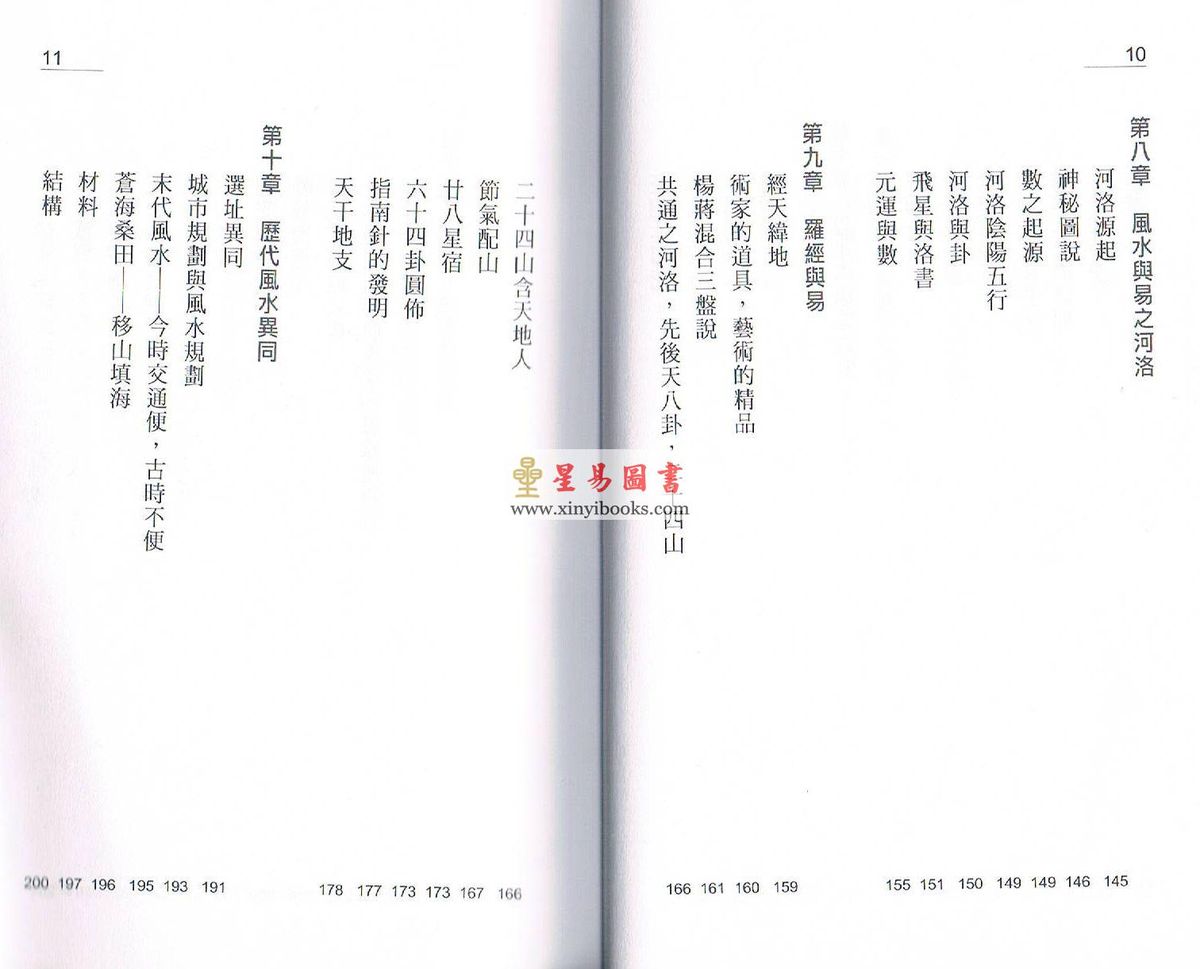 钟卓光：易学风水
