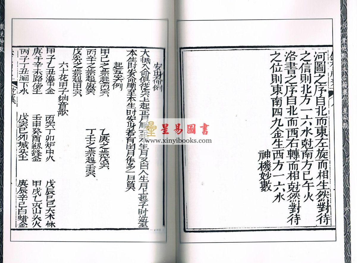 邵雍：铁板神数（清刻足本）附秘钞密码表（共三册）