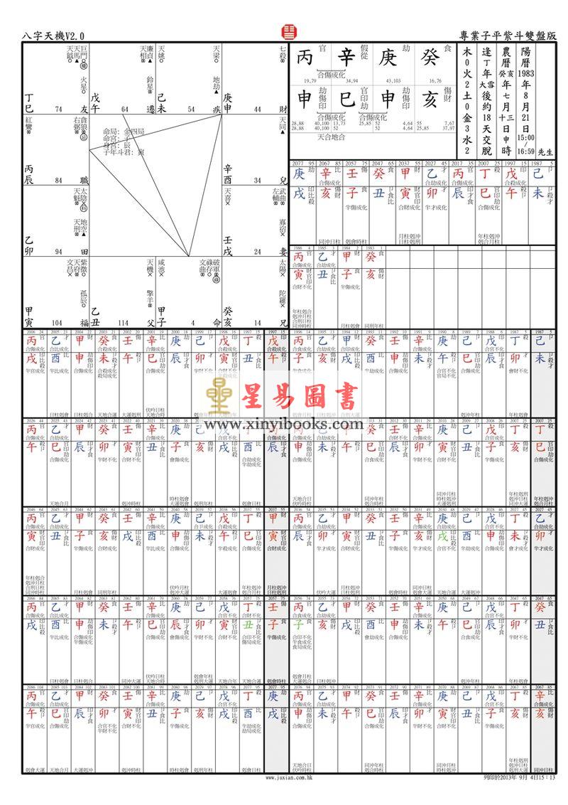 聚贤馆：八字天机V2.0PC版-专业子平紫斗双排版