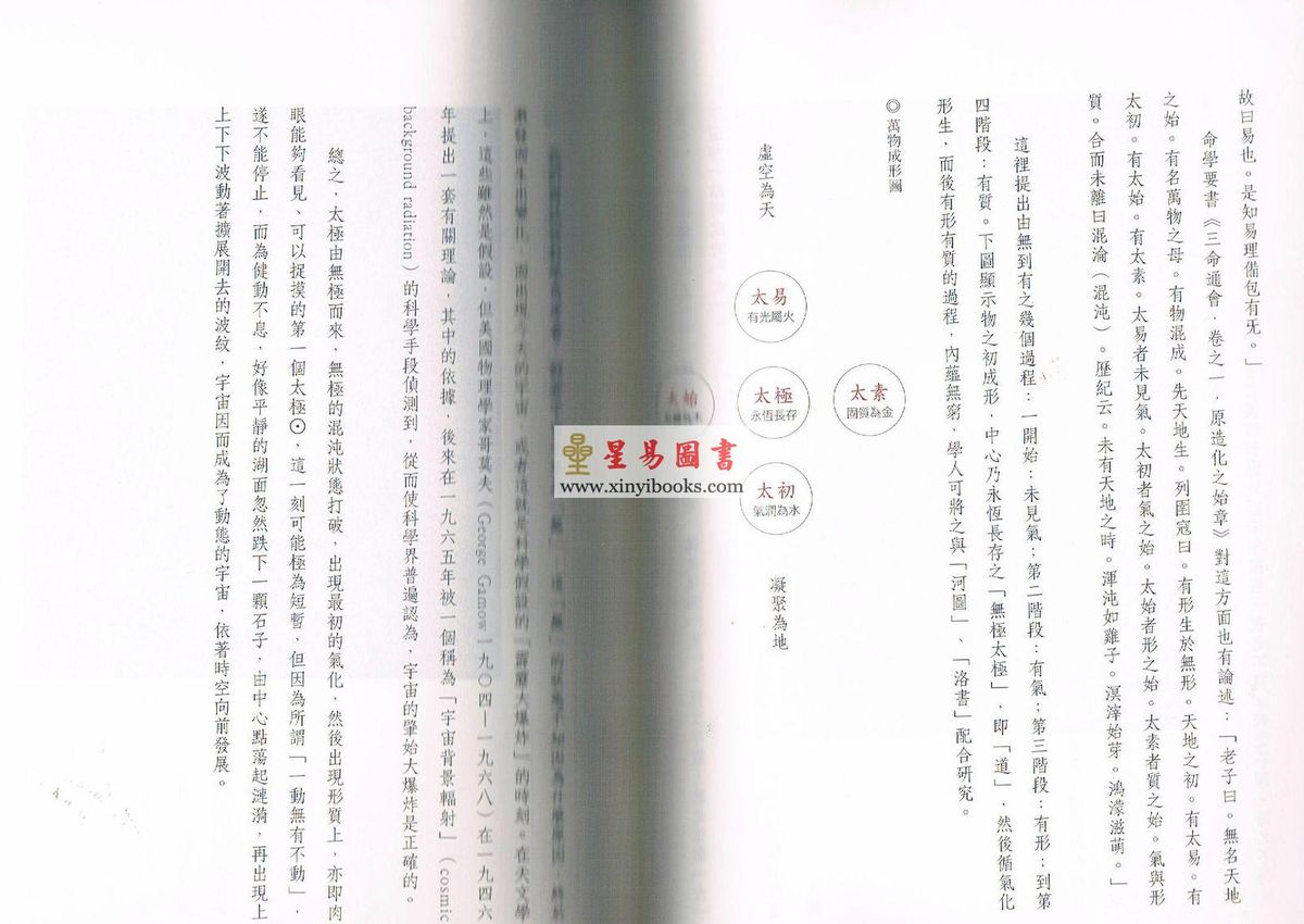 陆毅：学易明道  售罄