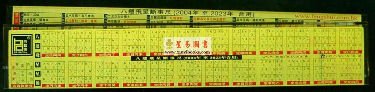 白鹤鸣：八运飞星断事尺（2004年至2023年合用）
