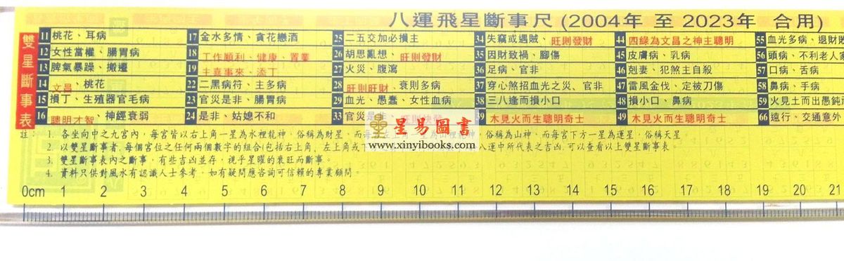 白鹤鸣：八运飞星断事尺（2004年至2023年合用）