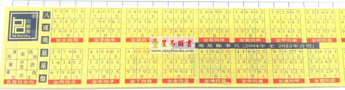 白鹤鸣：八运飞星断事尺（2004年至2023年合用）