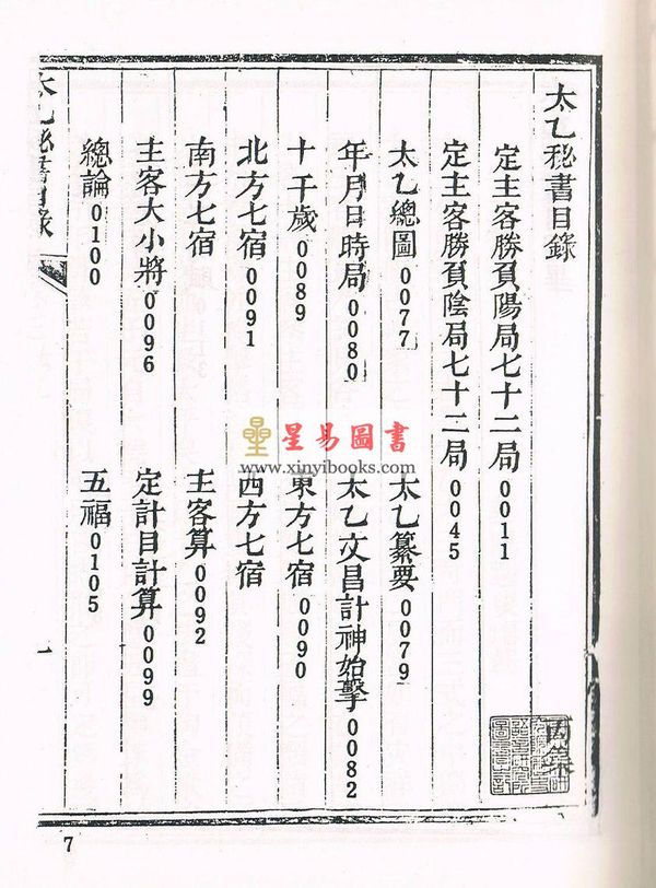 珍本術數叢書67 精裝：太乙秘书奇门遁甲元机奇门五总龟