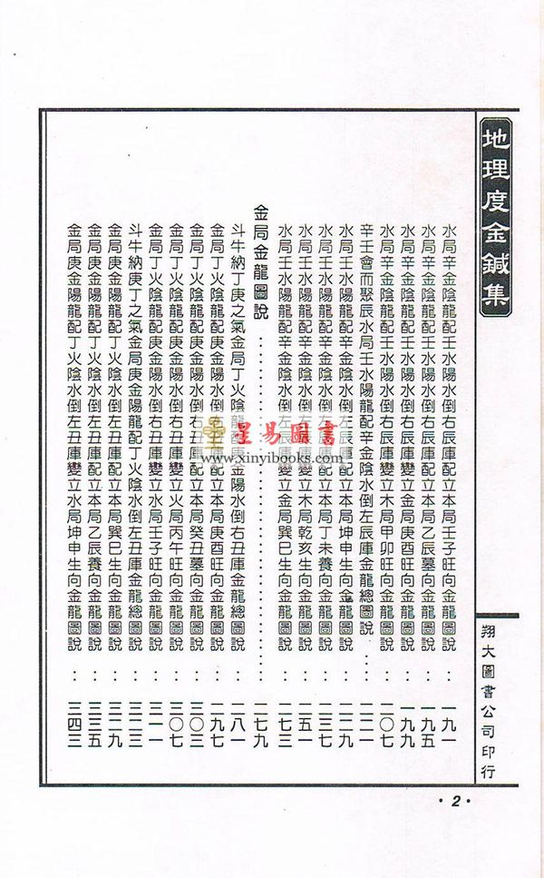 舒凤仪：地理青囊玉尺度金针集（线装）地理孝思集（翔大）