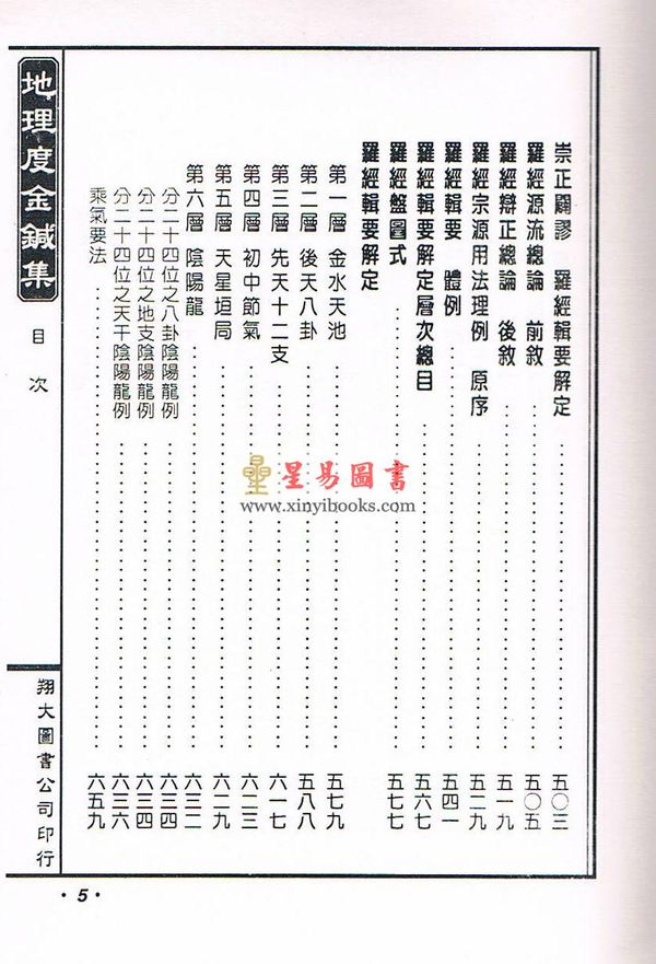 舒凤仪：地理青囊玉尺度金针集（线装）地理孝思集（翔大）