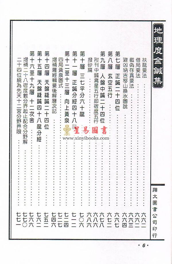 舒凤仪：地理青囊玉尺度金针集（线装）地理孝思集（翔大）