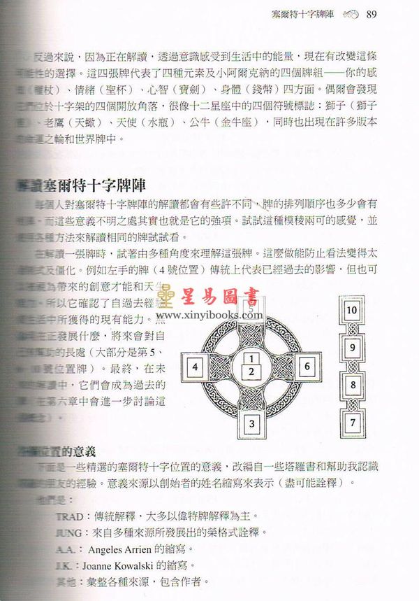 玛莉K·格瑞尔：跟着大师学塔罗