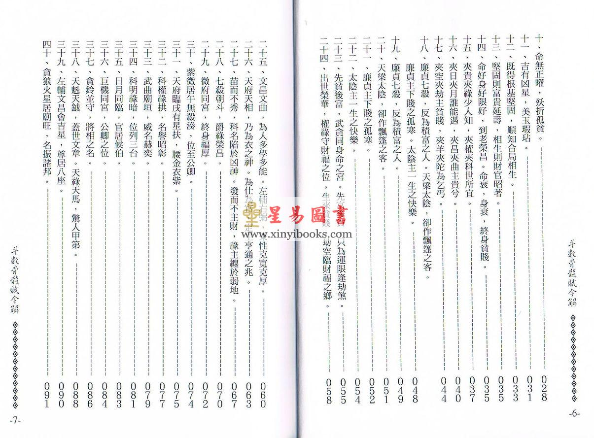 朱小师：斗数骨髓赋今解 最後1本