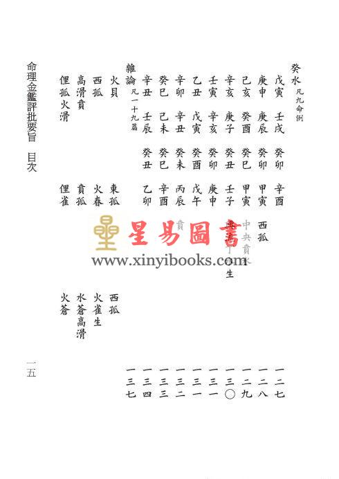 清·志于道撰/庄圆·郑同校：命理金鉴评批要旨