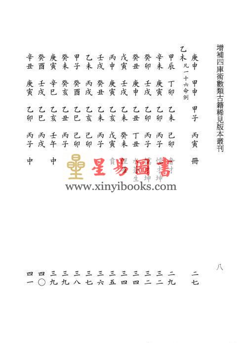 清·志于道撰/庄圆·郑同校：命理金鉴评批要旨