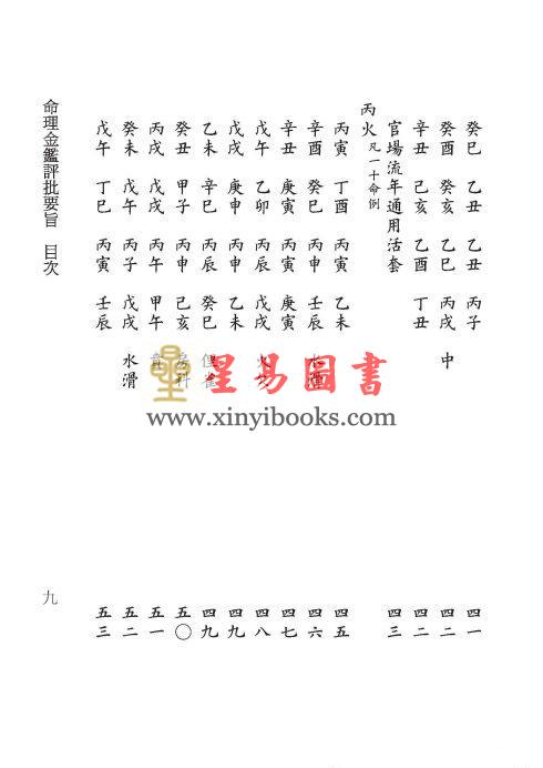 清·志于道撰/庄圆·郑同校：命理金鉴评批要旨