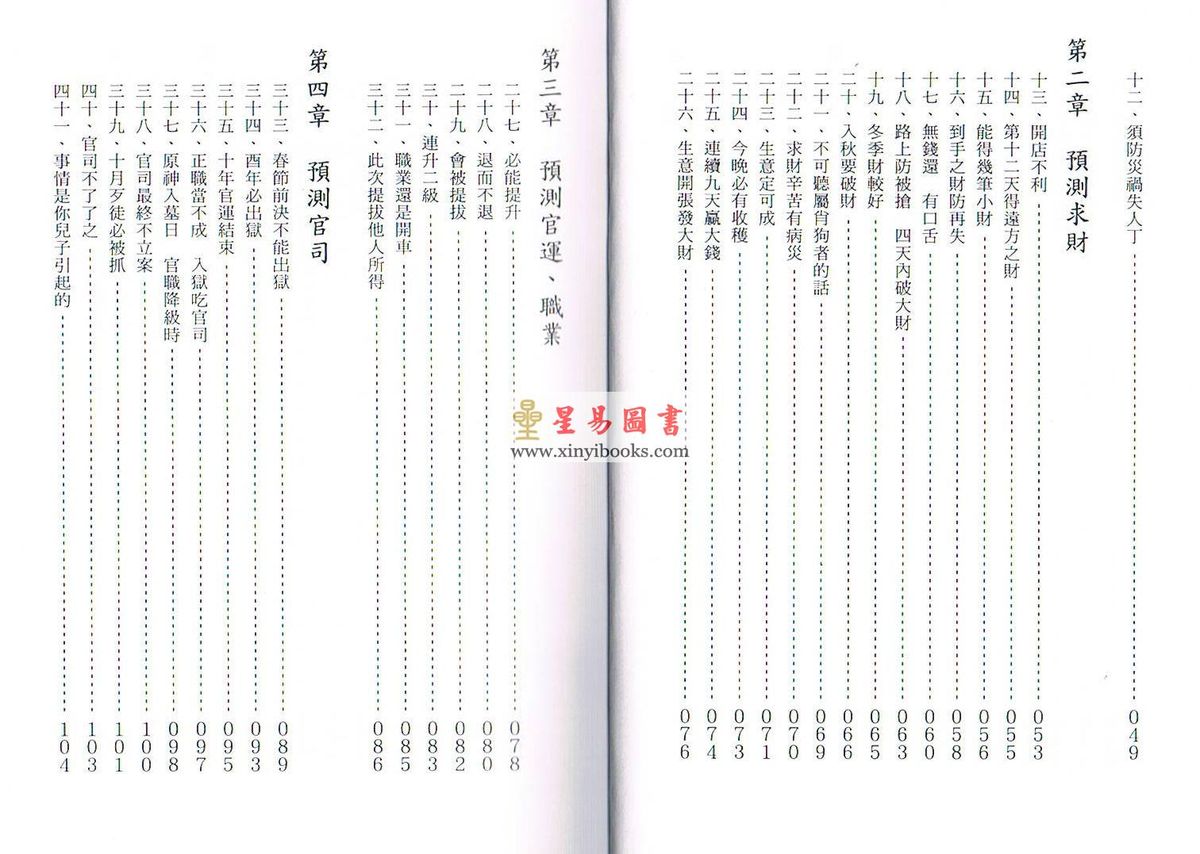 张光升：断卦精彩实例赏析（一）售罄