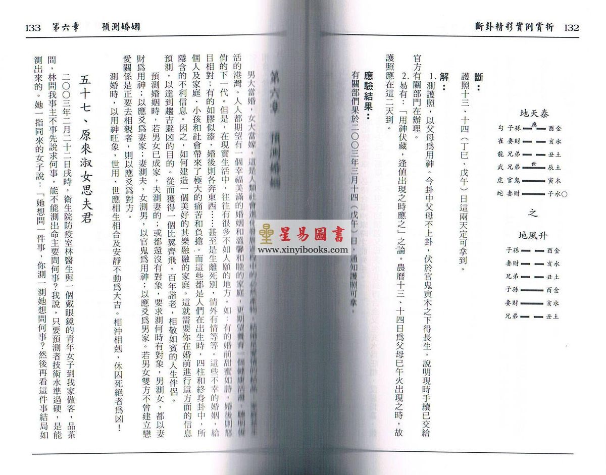 张光升：断卦精彩实例赏析（一）售罄