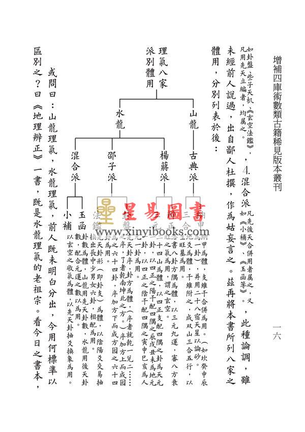 刘师德著/天乾山人校：理气八家