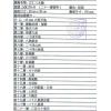香港立仁：立三元盘MK178-43彩色21层