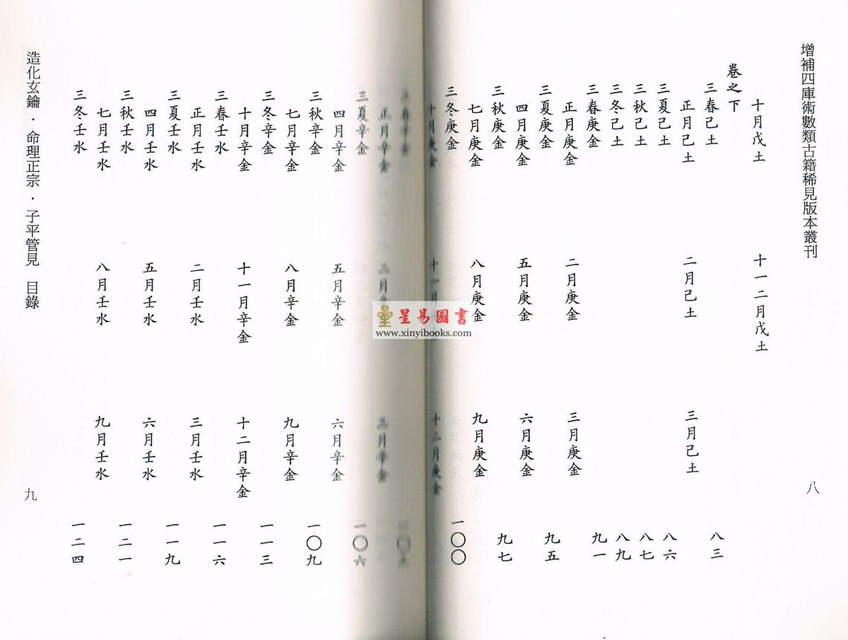 尤武伟校：精校明本子平命学典籍三种-造化玄钥·命理正宗·子平管见