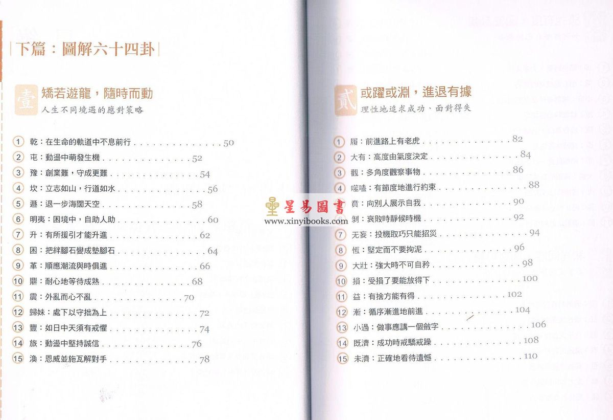 王春永：图解周易-成功人生的哲学解析