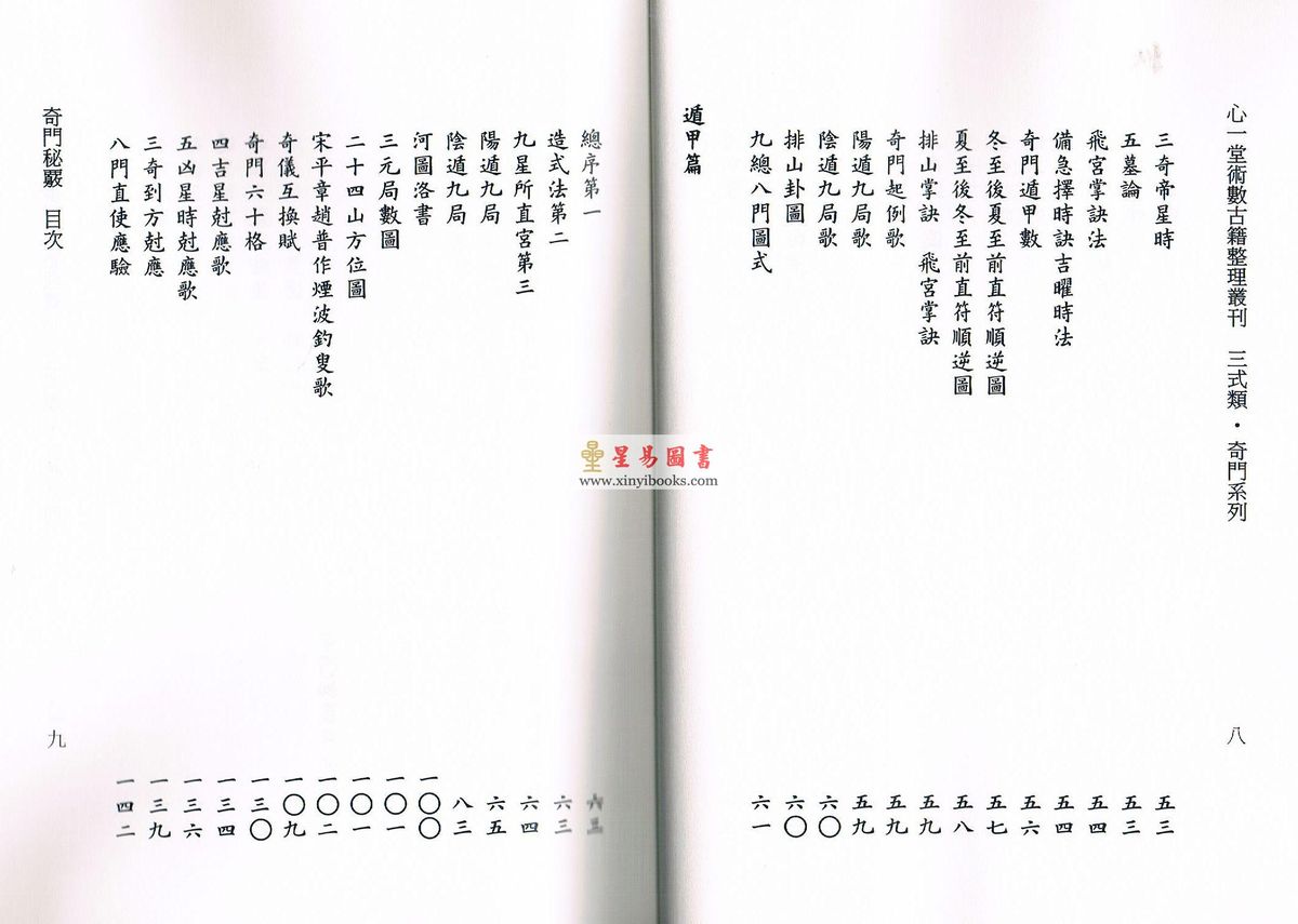 元佚名：奇门秘核（台藏本）