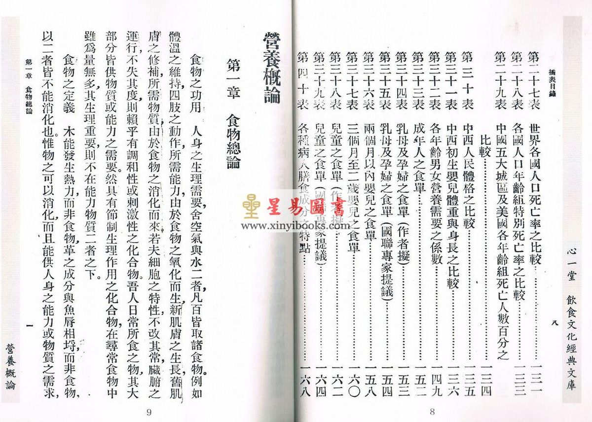 民國．吳憲：營養概論