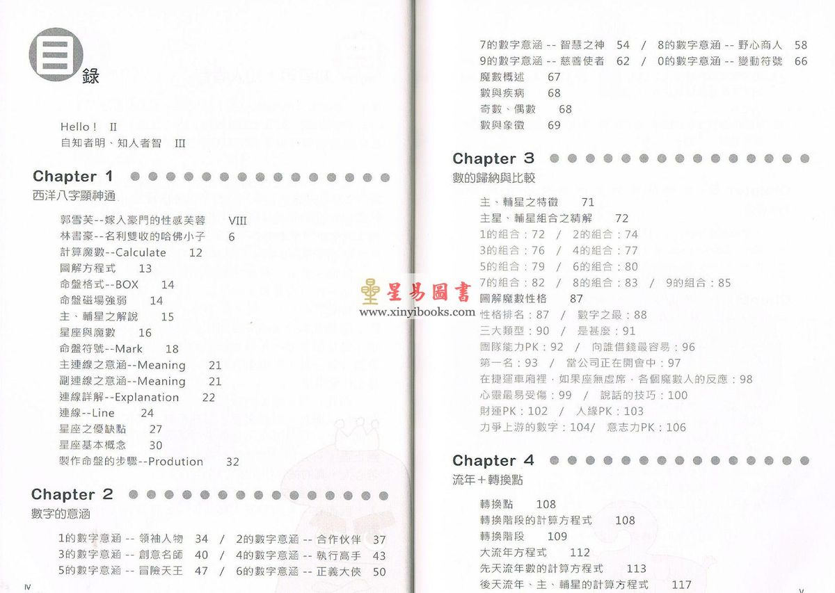巫婆：消失千年的秘数术-西洋八字
