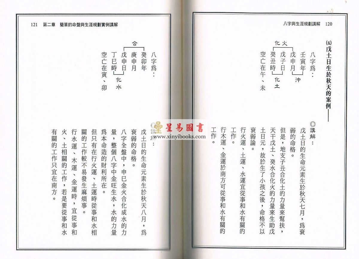 王士文：八字与生涯规划讲解 書有黃斑