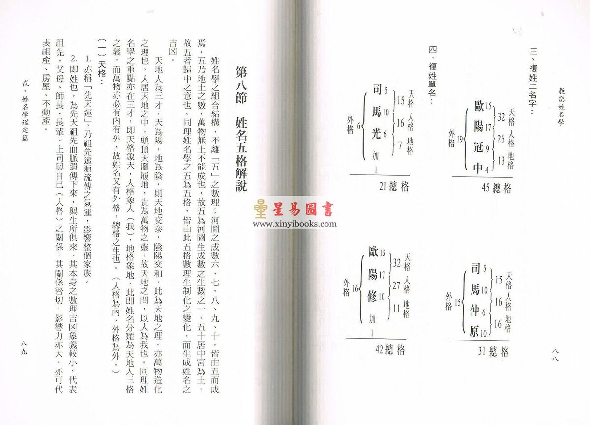 蔡明翰：教你姓名学