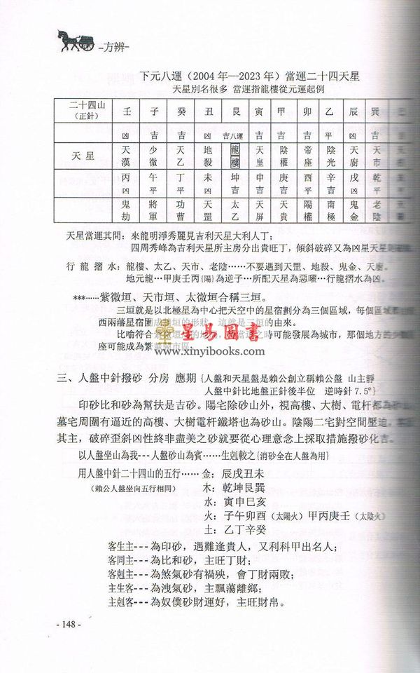 张明清：辨方 售罄