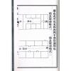 元祝垚：阳宅觉元氏新书（新修订版）