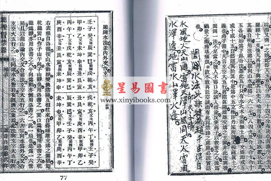 王元极：地理辨正冒禁录（八卦斋） 售罄