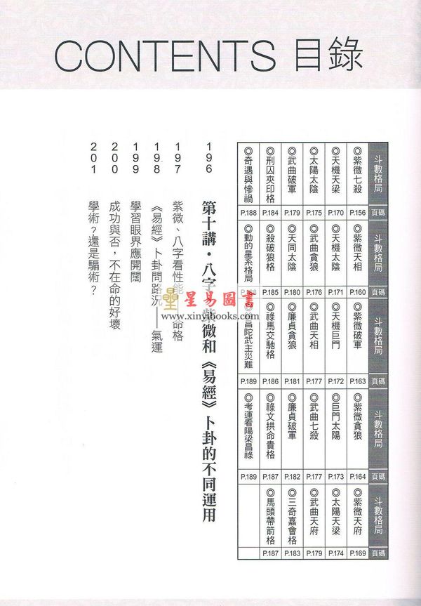 黄四明：紫微斗数入门初阶讲义（雅書堂）售罄