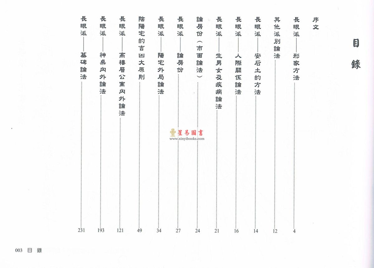 第二代传人刘宝卿：形家长眼法阳宅阴宅风水上课讲义（二）