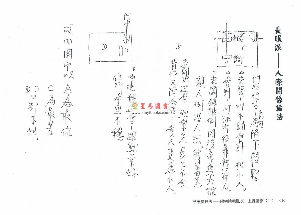 第二代传人刘宝卿：形家长眼法阳宅阴宅风水上课讲义（二）