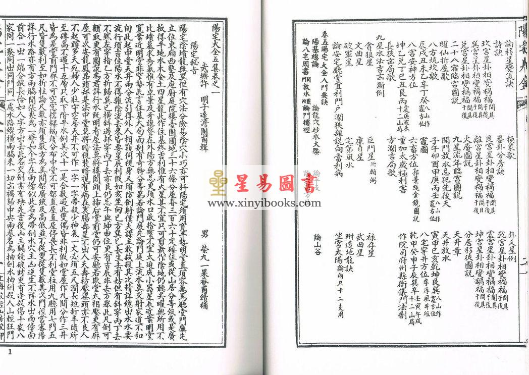 许明子：地理阳宅大全－附金光斗临经 集文