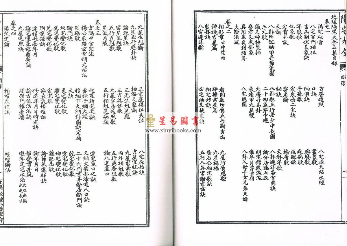 许明子：地理阳宅大全－附金光斗临经 集文